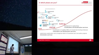 Act in Space Berlin : livestream (How to raise money for your startup)
