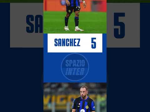 SASSUOLO INTER 1-0 | Le pagelle del match dopo la sconfitta con i neroverdi | SERIE A | #shorts