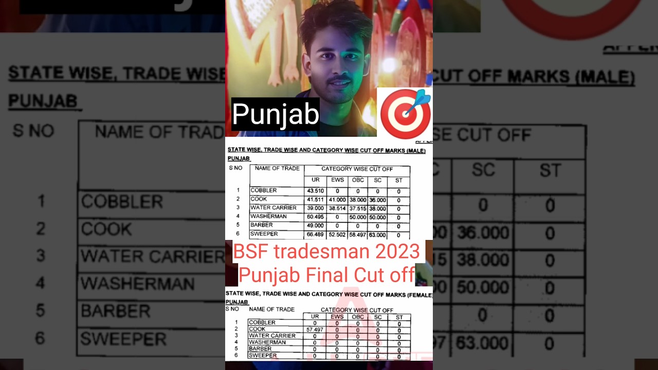 BSF tradesman Punjab Final Cut off. BSF tradesman 2023 Punjab cut off.