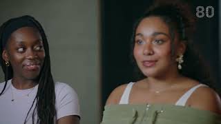 Mountviews 80Th Birthday Fund