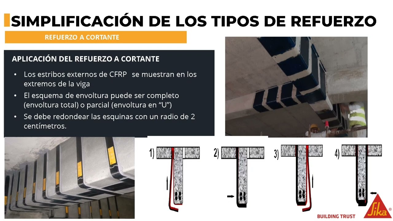 Actualización de Normativas de Diseño para Reforzamiento de Estructuras Según el ACI 440.2R-17.