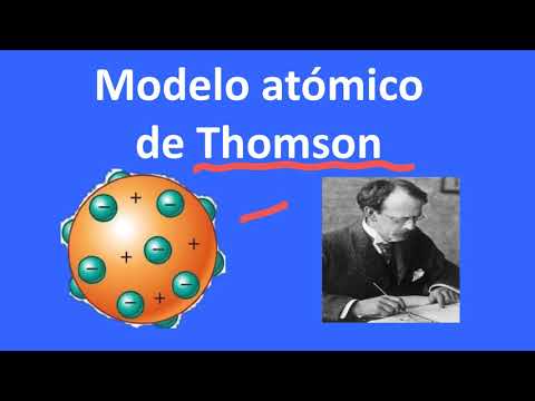 Modelo atómico Thomson - YouTube