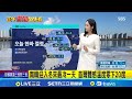 颱風及極端氣候影響