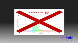FluoroFinder Brief Overview
