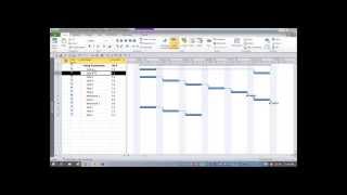 Using Constraints in Microsoft Project