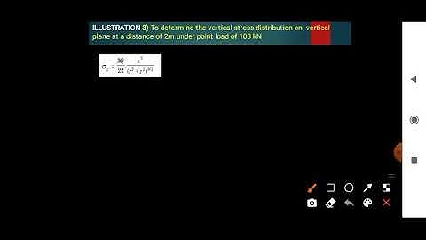 Module 2. Stress distribution in Soil 3