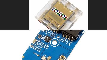 Raspberry Pi TCS3414 16-Bit Digital Color Sensor Java Tutorial