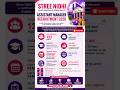 Stree Nidhi Assistant Manager Recruitment 2026 🔥 123 Vacancies | Apply Online