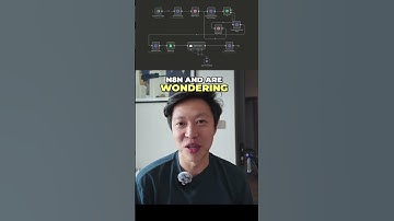 n8n Workflow to Caption and Auto-Post