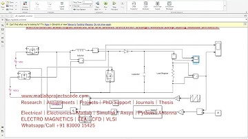 Conventional Dual input source DC-DC-Boost-Converter Design closed Loop using Matlab Simulink