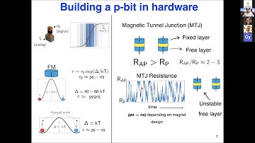 Kerem Camsari, UC Santa Barbara, USA