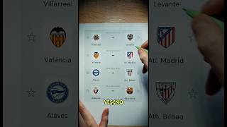 Choose Your Final Score 👇#football #soccer #prediction #choose #shorts