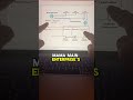 How to manage trust relationships between enterprise applications in a zero trust architecture