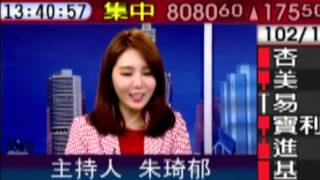 股期龍哥 MOD57台寰宇財經台—台股線上2016/01/29
