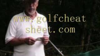 Golf Cheat Sheet Video...2. Short Game Instruction wmv