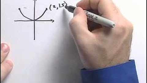 Ch.9_#7_ChapterTestPrepVideos_Sullivan_PrecalcUC.CTF.2e.mov