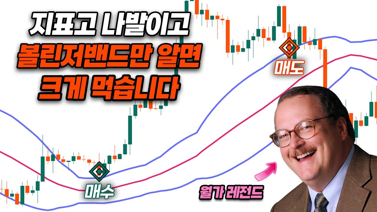 볼린저밴드 딱 하나로 완성한 평생 써먹는 초간단 5분봉 매매법(설정값, 차트 보는 법)