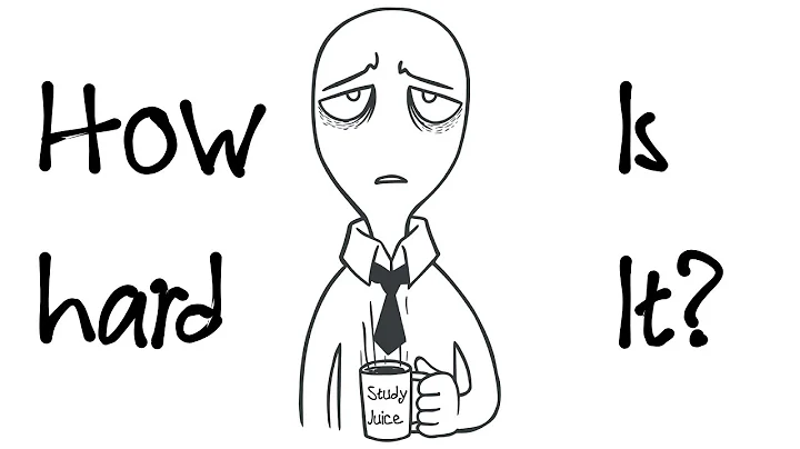 How hard is the CompTIA Security+ Exam?