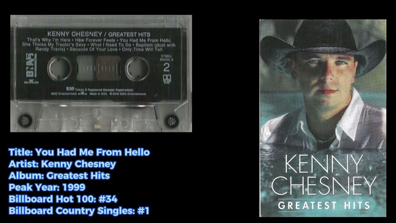 Kenny Chesney You Had Me From Hello Karaoke Kenny Chesney -You Had Me From Hello - YouTube