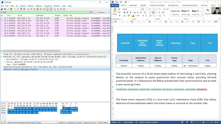 Ethernet II Frame on Wireshark