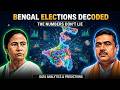 We Modeled the Bengal Election (The Result Will Shock You)