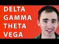 Option Trading Greeks Explained | Delta, Gamma, Theta, Vega - Options Trading Basics