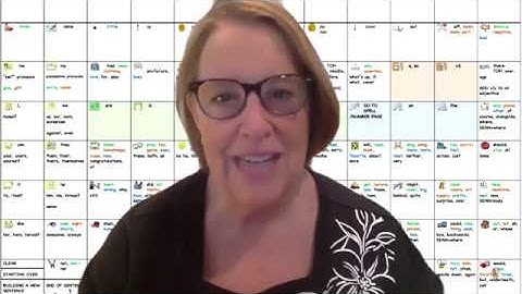 Using a More-Core© Manual Communication Board