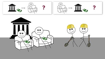 Empirical Economics Part I