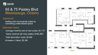 Case Study  65 Paisley Blvd, Mississauga, ON