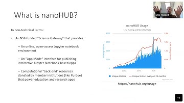 Hands-on Teaching with Jupyter Notebooks on nanoHUB