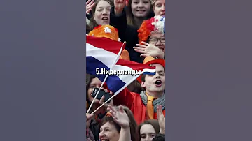 Самая свободная страна в Мире
