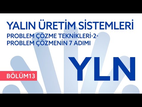 Video: Bir problemi çözmenin en önemli adımı nedir?