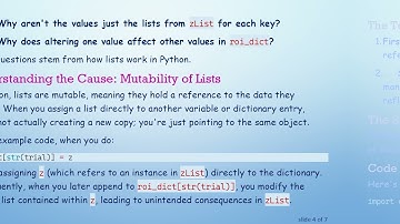 Understanding the Quirks of Python Dictionaries: Why Appending Alters Your List
