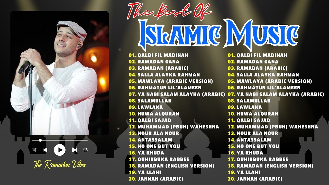 Maher Zain Ramadan Full Album 2026 🌙 Ya Habibi Ya Muhammad, Ya Rabbi Salli 🤍 Islamic Songs 2026