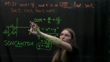 5.3 The Other Trigonometric Functions #39