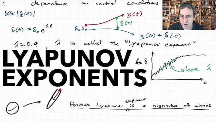 Lyapunov Exponents & Sensitive Dependence on Initial Conditions