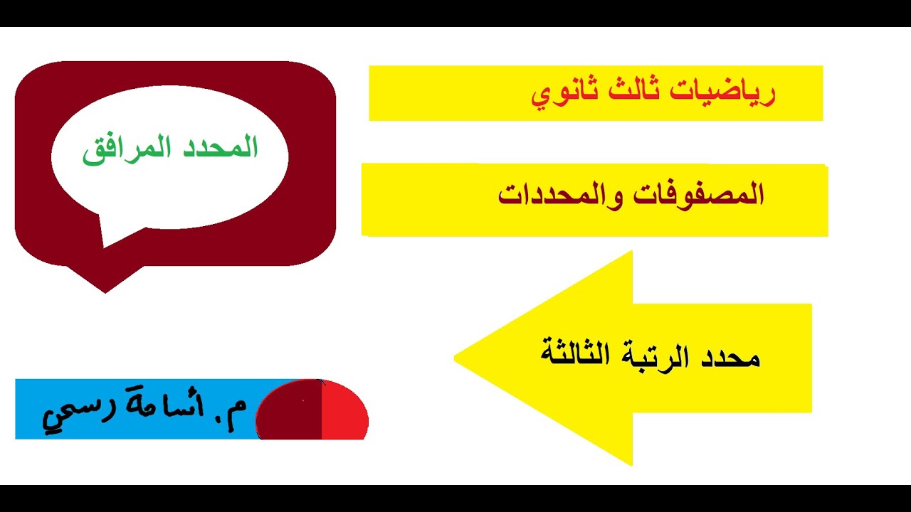 فك محدد الرتبة الثالثة بطريقة المحدد المرافق