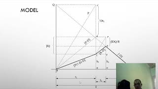 EPQ Model With The Imperfect Production System And Rework - Said Salim - Deny Andesta