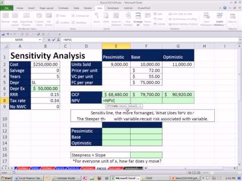 Excel Finance Class 89: Sensitivity Analysis For Cash Flow & NPV Calculations