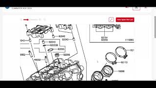 Megaparts B2C Portal: E-Catalogue & Hotspot View | Browse Automotive Parts Easily