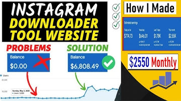 Create Instagram (Script) Tool On Blogger (6000$) | Tool Website Kaise Banaye 2021