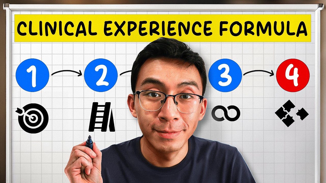 The Formula for Clinical Experiences That Stand Out (Every Time)