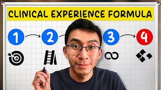 The Formula for Clinical Experiences That Stand Out (Every Time)