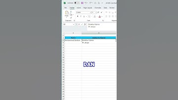 Cara Memisahkan Teks dalam Satu Cell  #tutorialmsexcel #excelindonesia #exceltips