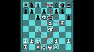 Virtuozni napad velikog Morfija u partiji 🔺️🔻🔺️🔻🔺️ MORPHY vs McCONNELL #3002