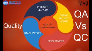 Quality Assurance vs Quality Control in Hindi | Quality क्या होता है | What is Quality | QA vs QC
