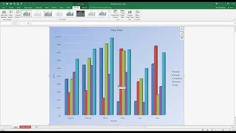 Move Charts in Excel Office 365