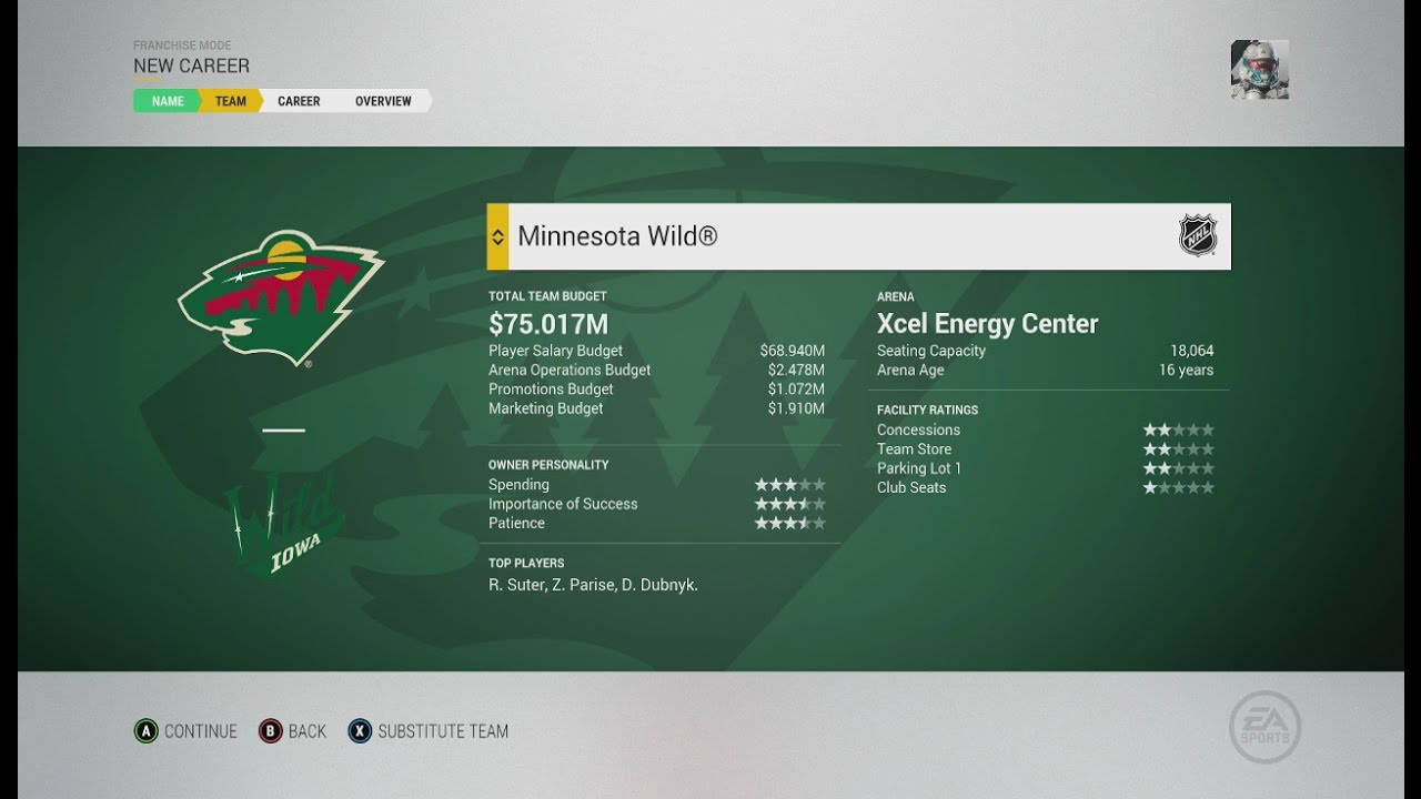 minnesota wild nhl 17