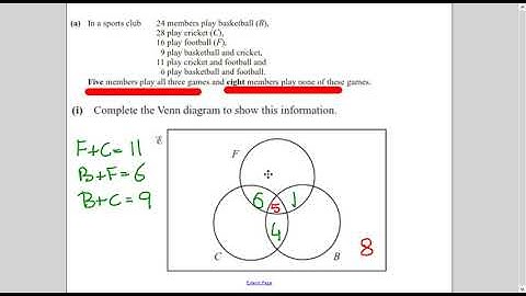 TKMaths O Level Maths Sets J17/11/qs 21