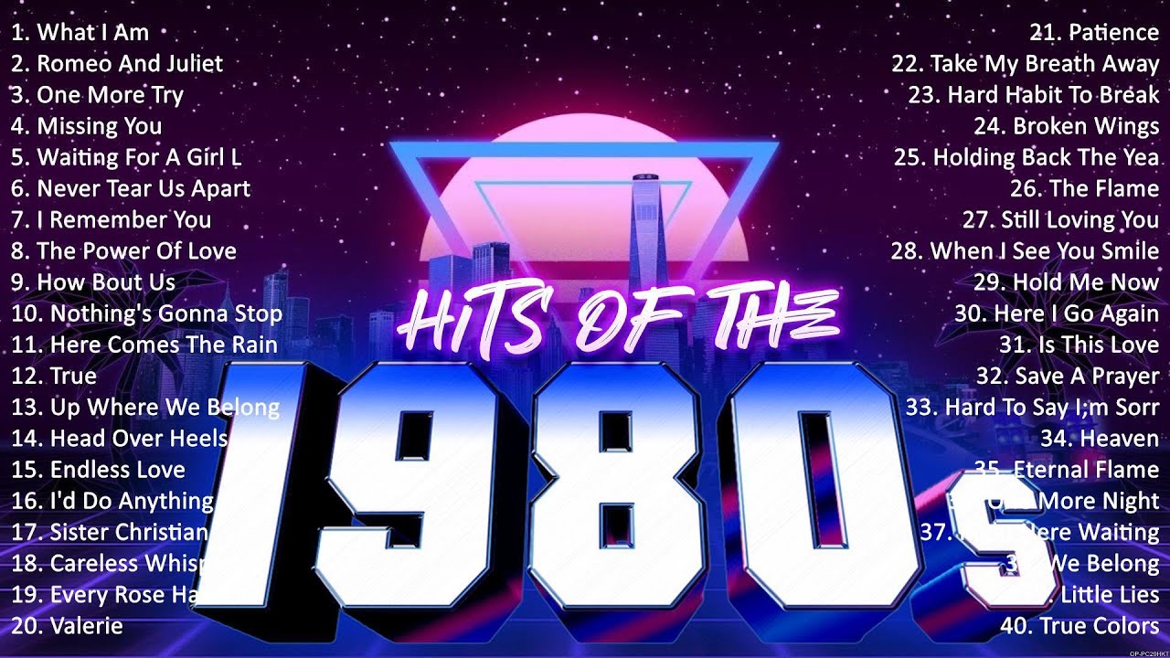 Hits ~ Greatest Hits 80s ~ Best Songs The 80s ~ Back To The 80s - YouTube
